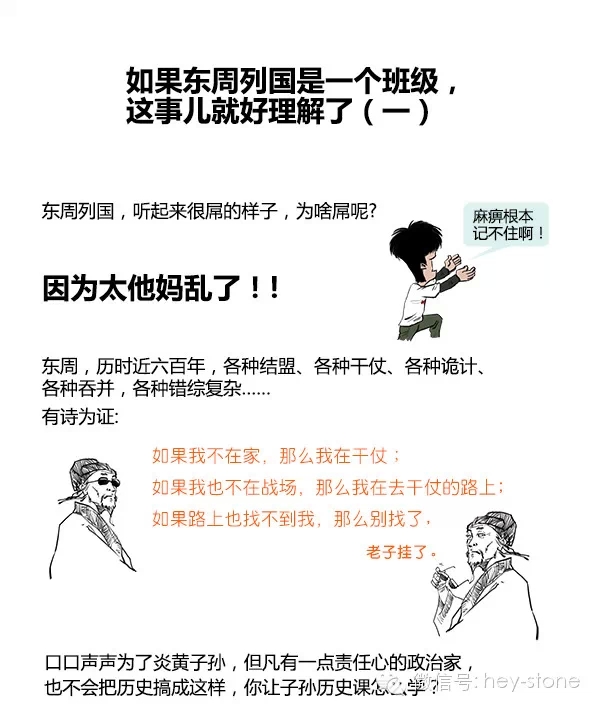 5分钟看完春秋战国史，第一集（太有意思了！） 
